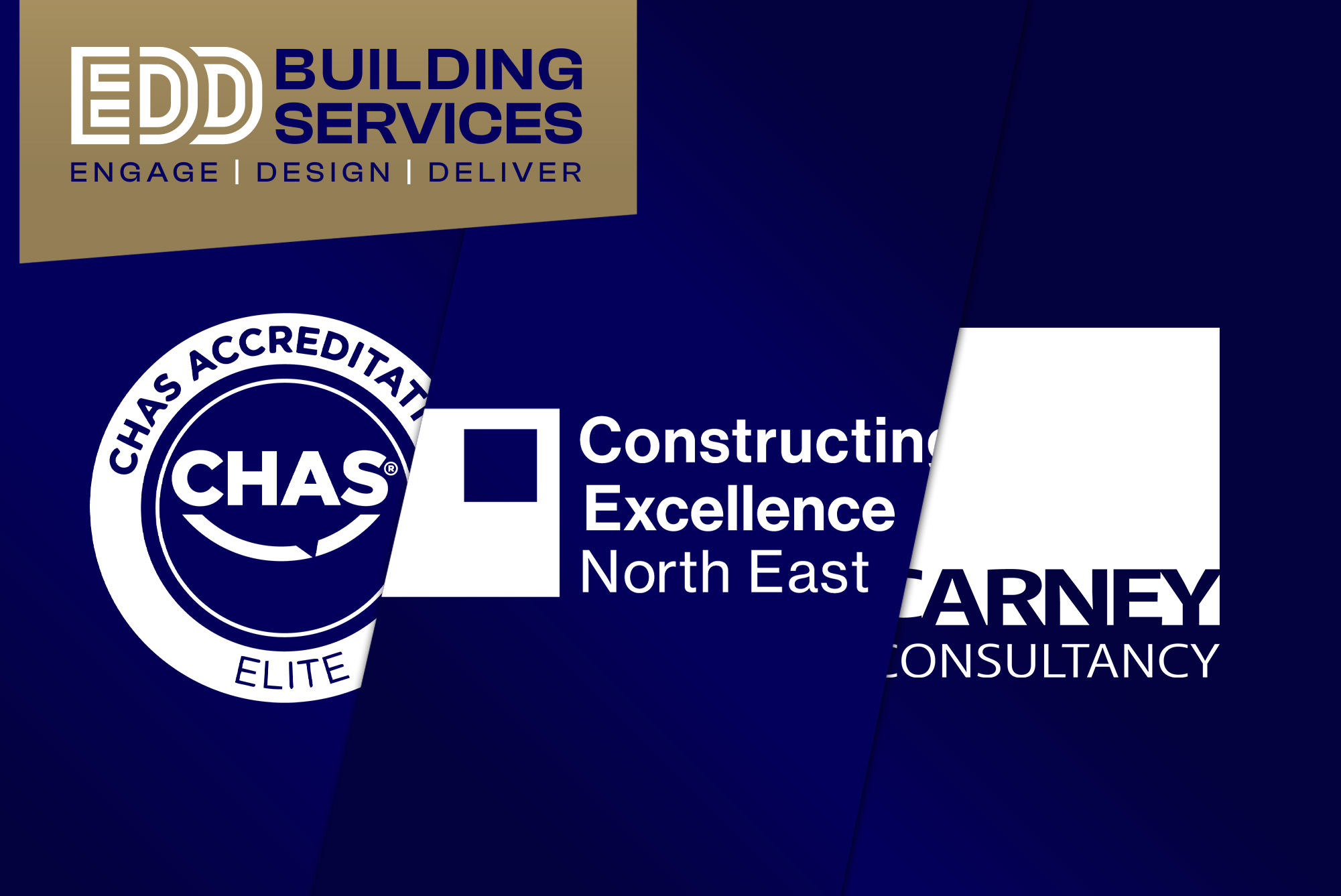 Getting Things Right from the Start